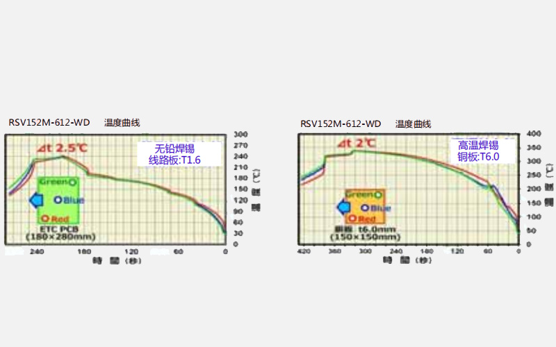捷克精密 捷克精密